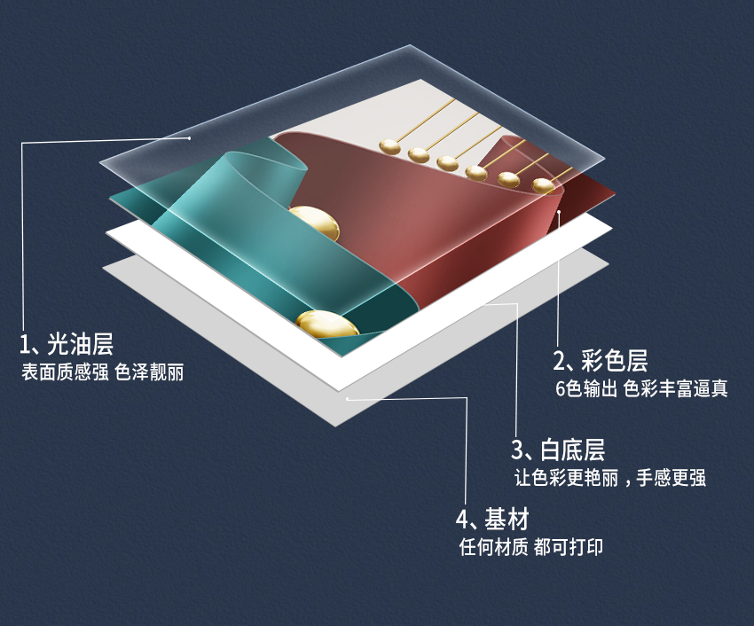 2021-6-12網站詳情頁_07